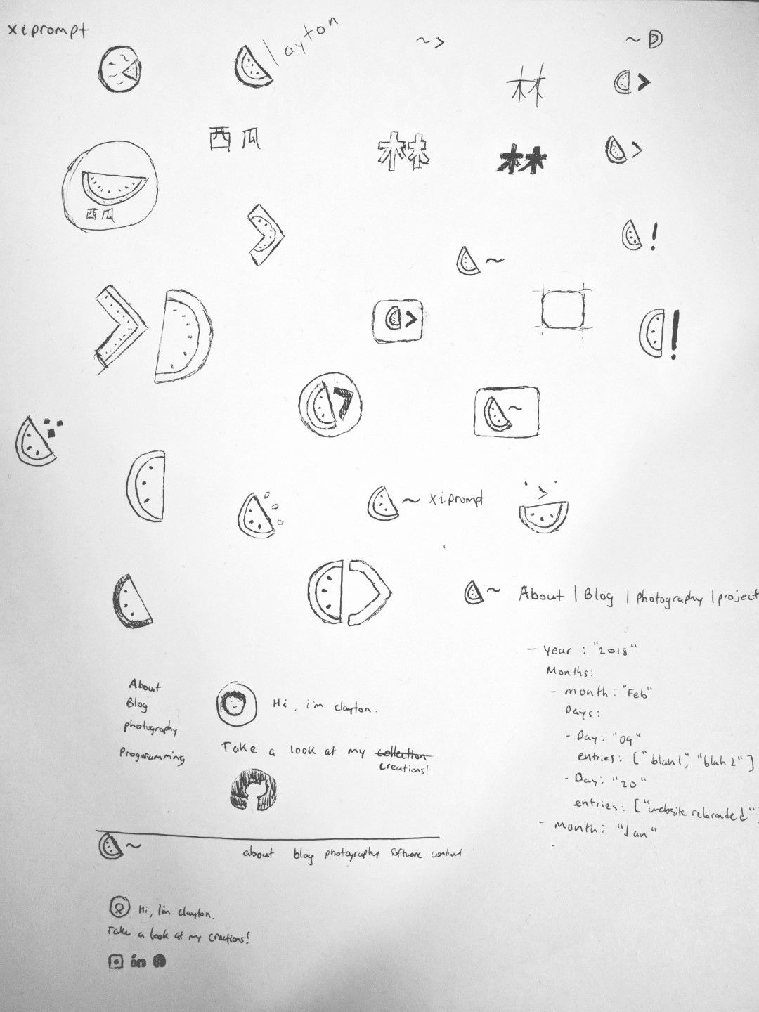 Paper design sketches